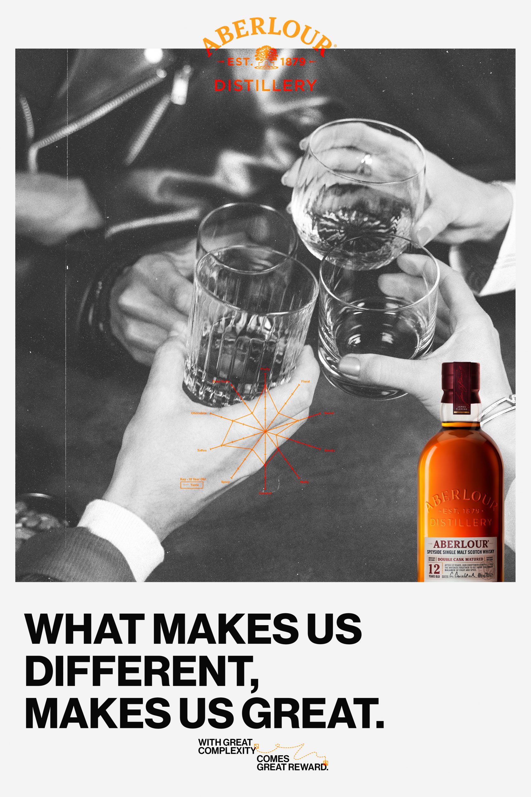 ABERLOUR_CHEERS_GLOB6_25.11.22