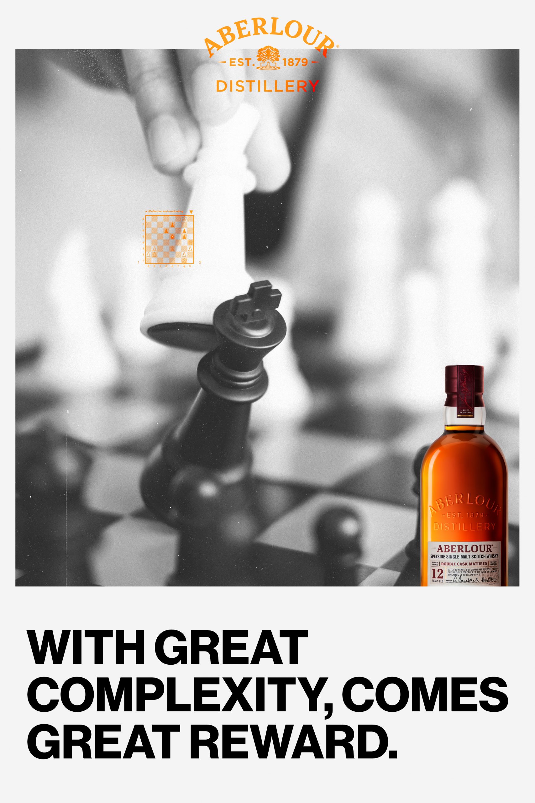 ABERLOUR_CHESS_GLOB6_23.06.22