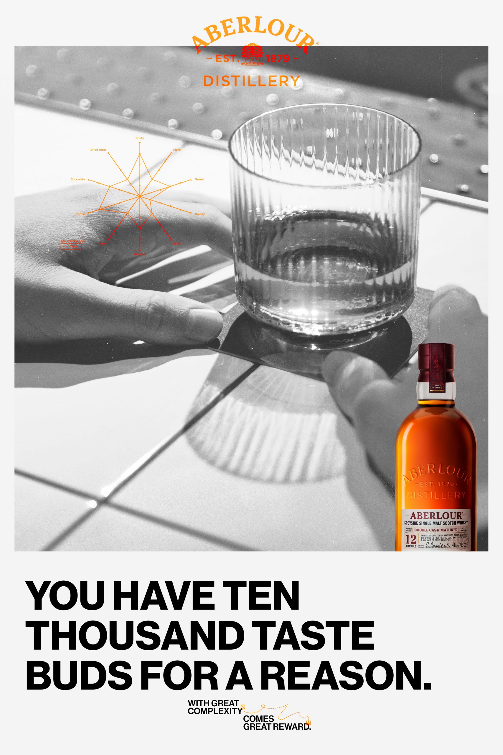 ABERLOUR_DARKMARKET_GLOB6_23.06.22
